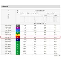 エスコ 100mmx8.5m/ 5.0ton ベルトスリング(マルチ) EA981CZ-8.5 1本（直送品）