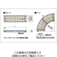 三機工業 グラビティ MLJ-24510 1台（直送品）