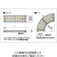 三機工業 グラビティ USA-601030 1台（直送品）