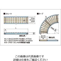 三機工業 グラビティ MGR-701010 1台（直送品）