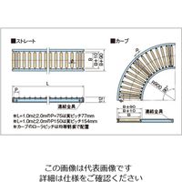 三機工業 グラビティ MHR-301515 1台（直送品）