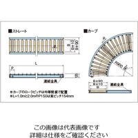 三機工業 グラビティ MUR-702015 1台（直送品）