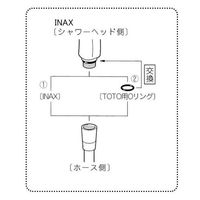 エスコ オーリング(TOTOーリクシルシャワーヘッド変換用) EA124MP-11 1セット(30個)（直送品）