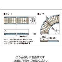 三機工業 グラビティ NEG-701510 1台（直送品）