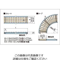 三機工業 グラビティ BUJ-501515 1台（直送品）