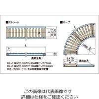三機工業 グラビティ MSG-301020 1台（直送品）