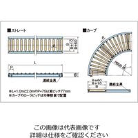 三機工業 グラビティ SLJ-601015 1台（直送品）