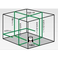 テクノ販売 プラチナグリンレーザー LTC-G610PD 1個（直送品）