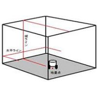 テクノ販売 テクノパイソン LTC-TP320Z 1個（直送品）