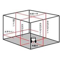 テクノ販売 テクノパイソン LTC-TP620Z 1個（直送品）