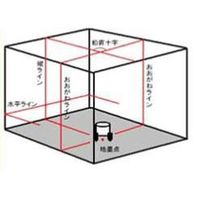 テクノ販売 テクノパイソン LTC-TP520Z 1個（直送品）