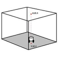 テクノ販売 ロボベクター RD2 1個（直送品）