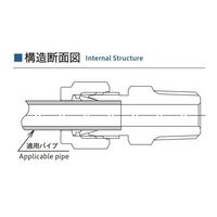 エスコ R 1/4”x10mm ユニオン(ハーフ/ステンレス製) EA425CE-102 1セット(4個)（直送品）