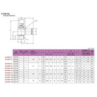 エスコ 6mmxR 1/8” スピードコントローラー EA140HF-61 1セット(10個)（直送品）