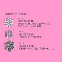 エスコ 4mm ワイヤーロープクリップ(ステンレス製) EA638RB-4 1セット(20個)（直送品）