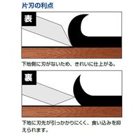 エスコ スクレーパー替刃(EA524LPー200用) EA524LP-1 1セット(75枚:5枚×15パック)（直送品）