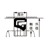 エスコ 15x30x 7mm オイルシール(タイプ1/ニトリル) EA423TA-15B 1セット(20枚)（直送品）