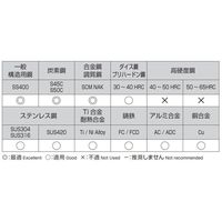 エスコ 2.3x 53mm ストレートシャンクドリル(TiN coat HSS) EA824NJ-2.3 1セット(10本)（直送品）