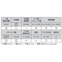 エスコ 1.0x 50mm/3mmシャンク ステンレス用ドリル(AG coat) EA824NS-1.0 1セット(10本)（直送品）