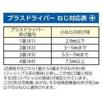 エスコ #1x25mm [+]ドライバービット(BiーTorsion) EA611A-81A 1セット(30個)（直送品）