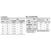 新潟精機 セラミックブロックゲージ 0級相当 BC0ー10000 1個（直送品）