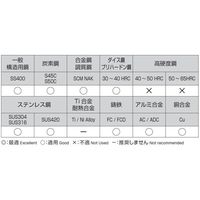 エスコ 4.8x 89mm ストレートドリル(Co HSS) EA824NK-4.8 1セット(10本)（直送品）