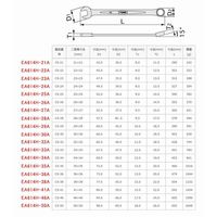 エスコ 21mm 片目片口スパナ EA614H-21A 1セット(4本)（直送品）