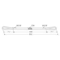 エスコ 37mmx1.0m/ 0.5ton ベルトスリング(マルチ) EA981CT-1 1セット(3本)（直送品）