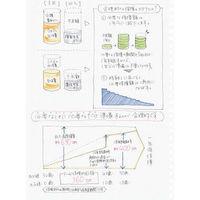 コクヨ ソフトリングノート 方眼ドット罫 セミB5(6号) 80枚 透明 ス-SV508WT-T 1セット(5冊)