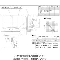 東芝 ぴたパネ・人感、角形、SL VFPー8XKS2 1台（直送品）