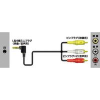 JVCケンウッド ビデオムービー用コード VX-ML30G 3m 1パック（直送品）
