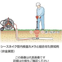 日本エマソン RIDGID 15323 インライン トランスミッター F/シースネイク 1台（直送品）