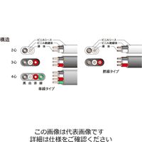 因幡電機産業 JAPPY VVーF 2.0MMX2C 5M JPV絶縁Vシースケーブル JP 1巻（直送品）