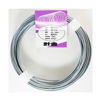 アイアイ 針金 #14×約20m IW-034 1巻 63-1510-68（直送品）