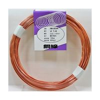 アイアイ 銅線 #14×約15m IW-234 1巻 63-1511-98（直送品）