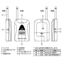 ティアンドデイ ワイヤレスデータロガー おんどとりRTR500Bシリーズ 親機 RTR500BC 1個 1-3528-14（直送品）