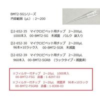 ニチリョー Nichipet Air (2~20uL) 00-NAR-20 1本 4-2426-03（直送品）