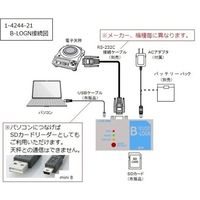 アズワン 電子天秤用データロガー 本体 B-LOGN 1台 1-4244-21（直送品）