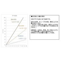アズワン チュービングポンプ 0.01~10mL/min TP-5SA 1台 2-7870-03（直送品）
