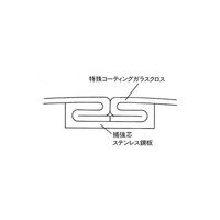 ナガセルータック 耐熱ダクトホース(TAC耐熱ダクトMDー25)1本(5m入) 21115-125 1本 3-9628-16（直送品）