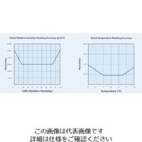 LogTag Recorders 温湿度マッピング測定用 データロガー台セット 校正証明書付き HAXO-810 1箱(10台)（直送品）