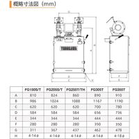 集塵装置付両頭グラインダー FG205S 1台 淀川電機製作所（直送品）