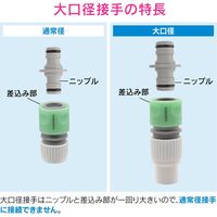カクダイ 大口径ニップル ホース延長用 ワンタッチ接続用 GA-QA044 1個