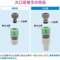 カクダイ ネジ口金 ワンタッチ接続用 呼25 GA-QA045 1個