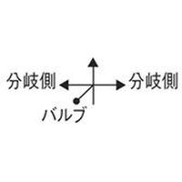 SANEI Ｄ式分岐バルブ 4973987129421 1個（直送品）