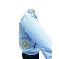 空調服（R）　ファン保護ネット FNP500 1個(4枚入)