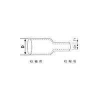 TRUSCO 耐熱150°C収縮チューブ 収縮前内径1.6mm 長さ1m 10本入り 透明 HR150-1.6T 1袋(10本)（直送品）