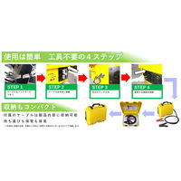 新潟電子工業 車両接続型電源 48Vフォークリフト用 変換コネクタ付モデル NE-V2L1000-2YCN 1台（直送品）