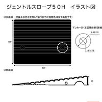 シロッコ テンダースロープ ゴム製 50H 段差解消スロープ 1枚 aro-ar4016-3（直送品）