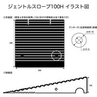シロッコ テンダースロープ ゴム製 100H 段差解消スロープ 1枚 aro-ar4017-3（直送品）